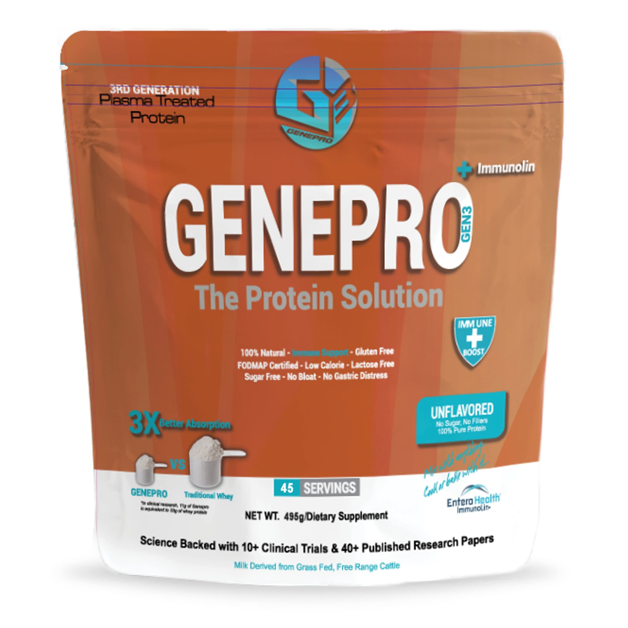 GENEPRO Protein: 45 Servings, Premium Protein for Absorption, Muscle Growth and Mix-Ability.