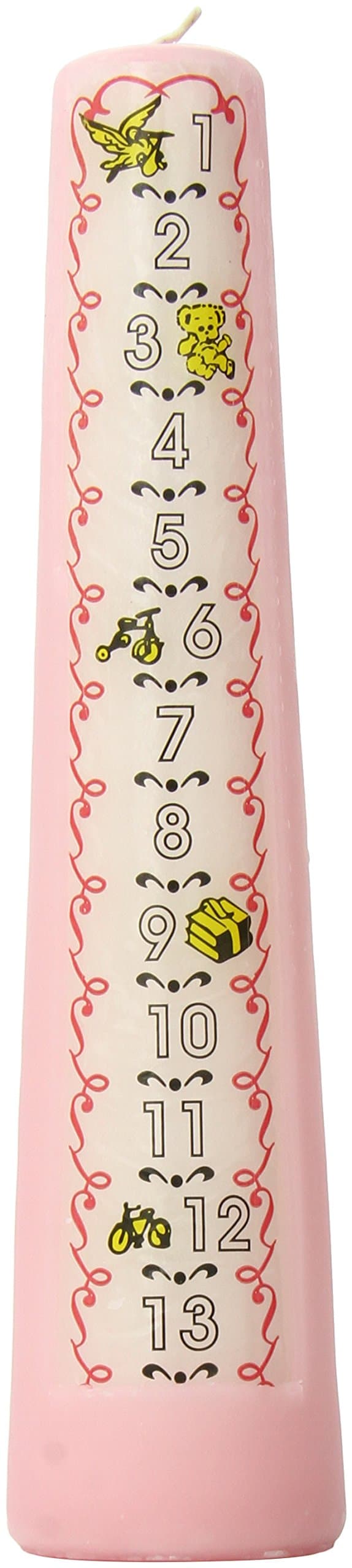 Celebration Candles 1-13 Year Numbered Birthday Candle, Pink