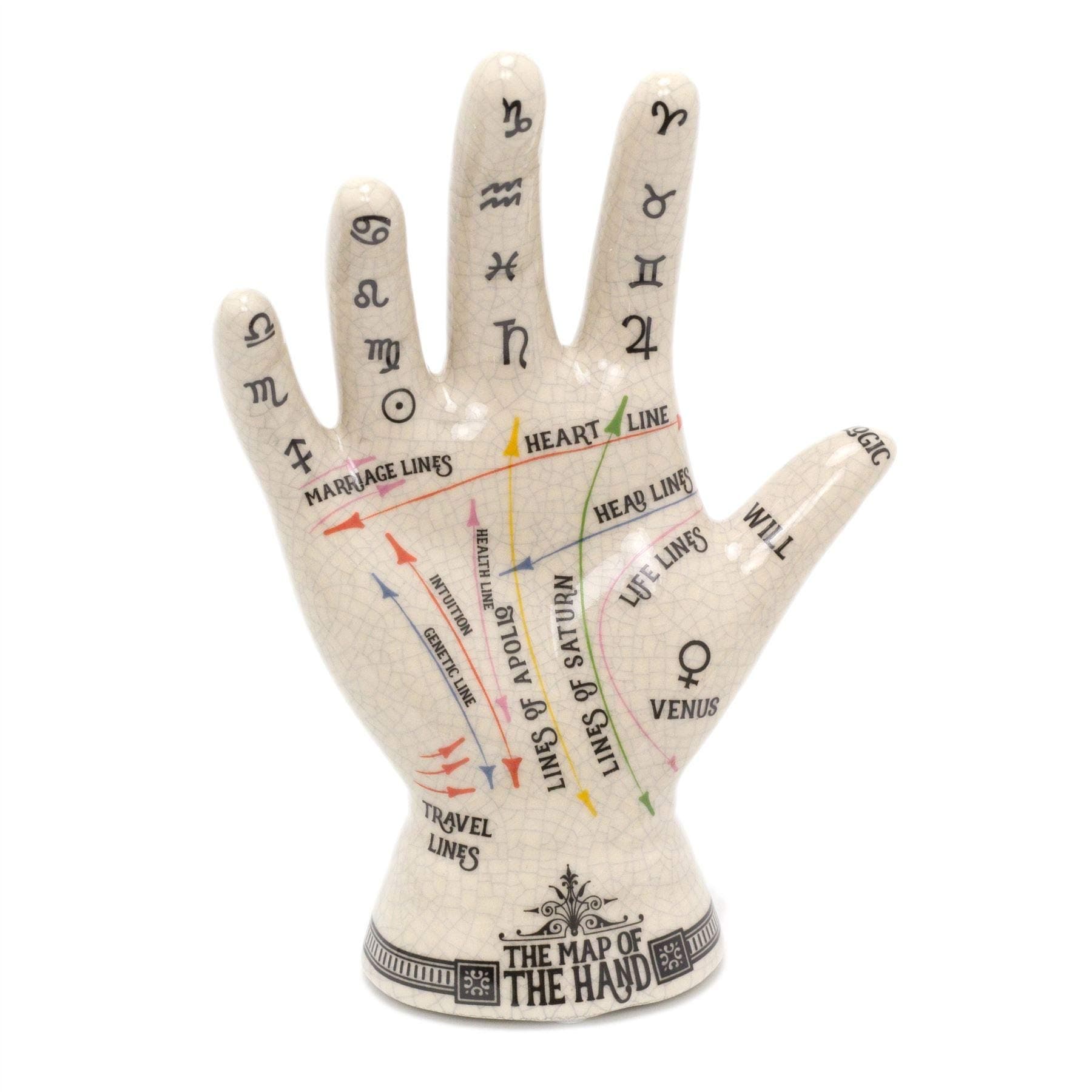 Carousel Home Gifts Ceramic Palmistry Hand Ornament | Map Of The Hand Sculpture | Hand Figurine Palm Reading Statue