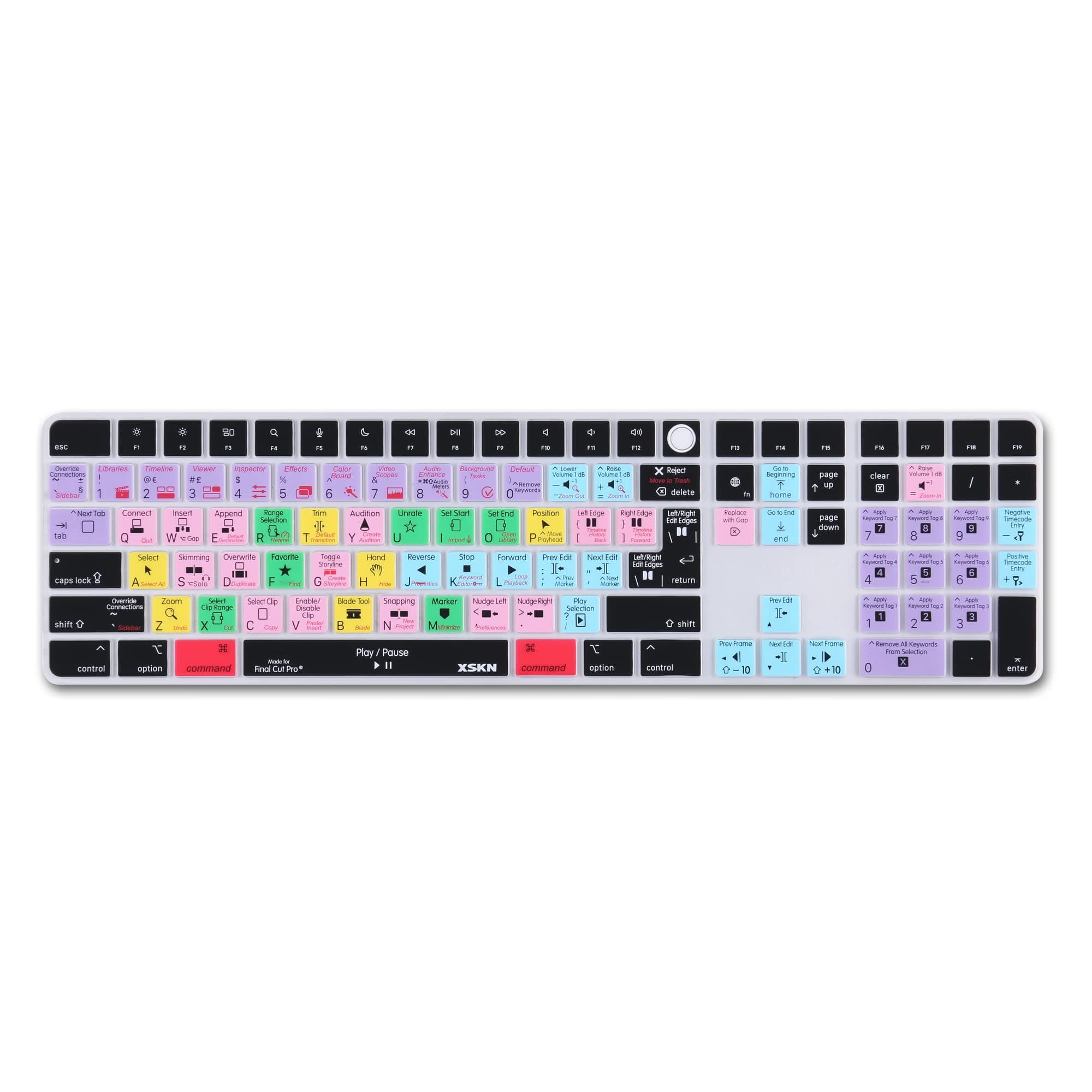 XSKN Final Cut Pro EU US Common Version Silicone Keyboard Cover Skin for 2020-2023 Apple Magic Keyboard with Touch ID and Numeric Keypad A2520 (Left 3 Keys Not Suite for 2024 New One Model)