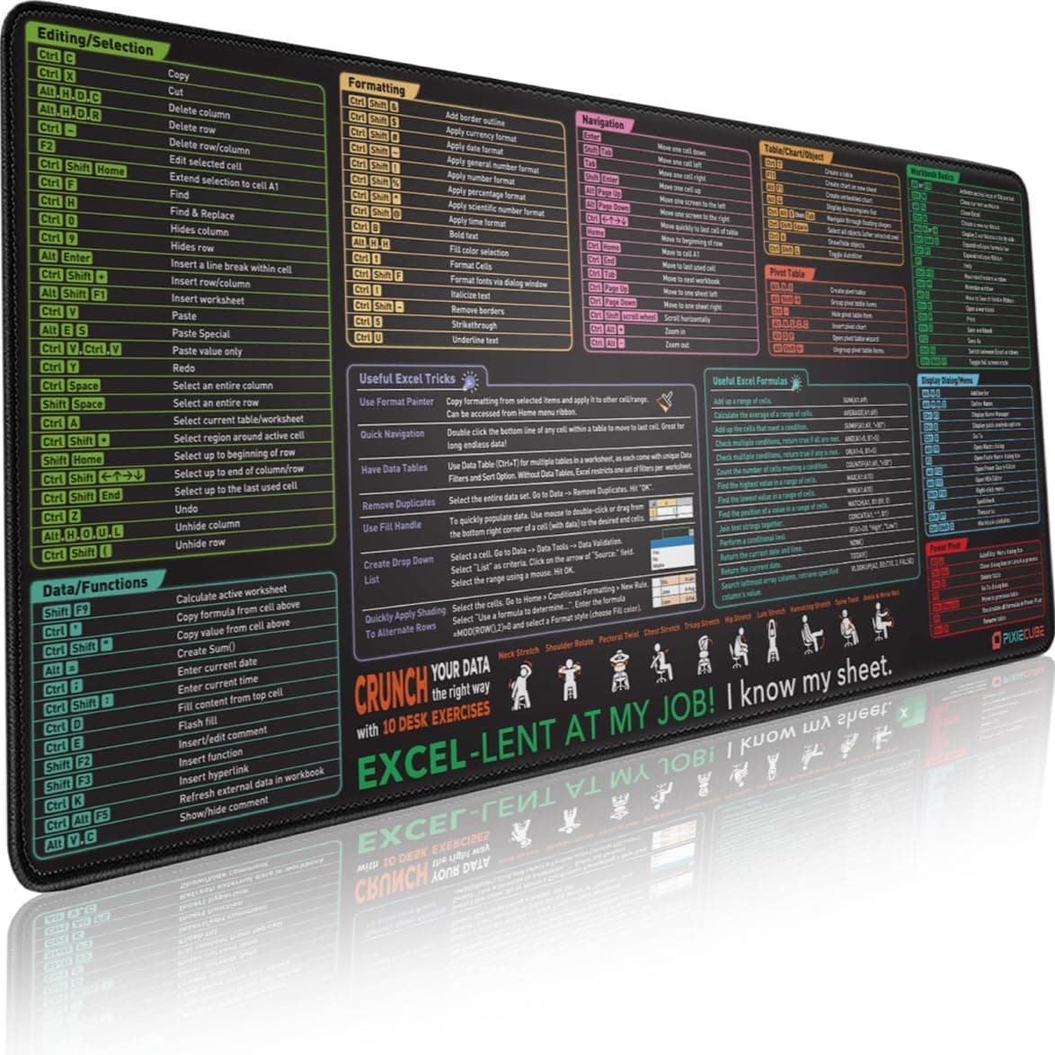 Excel Shortcuts Mousepad