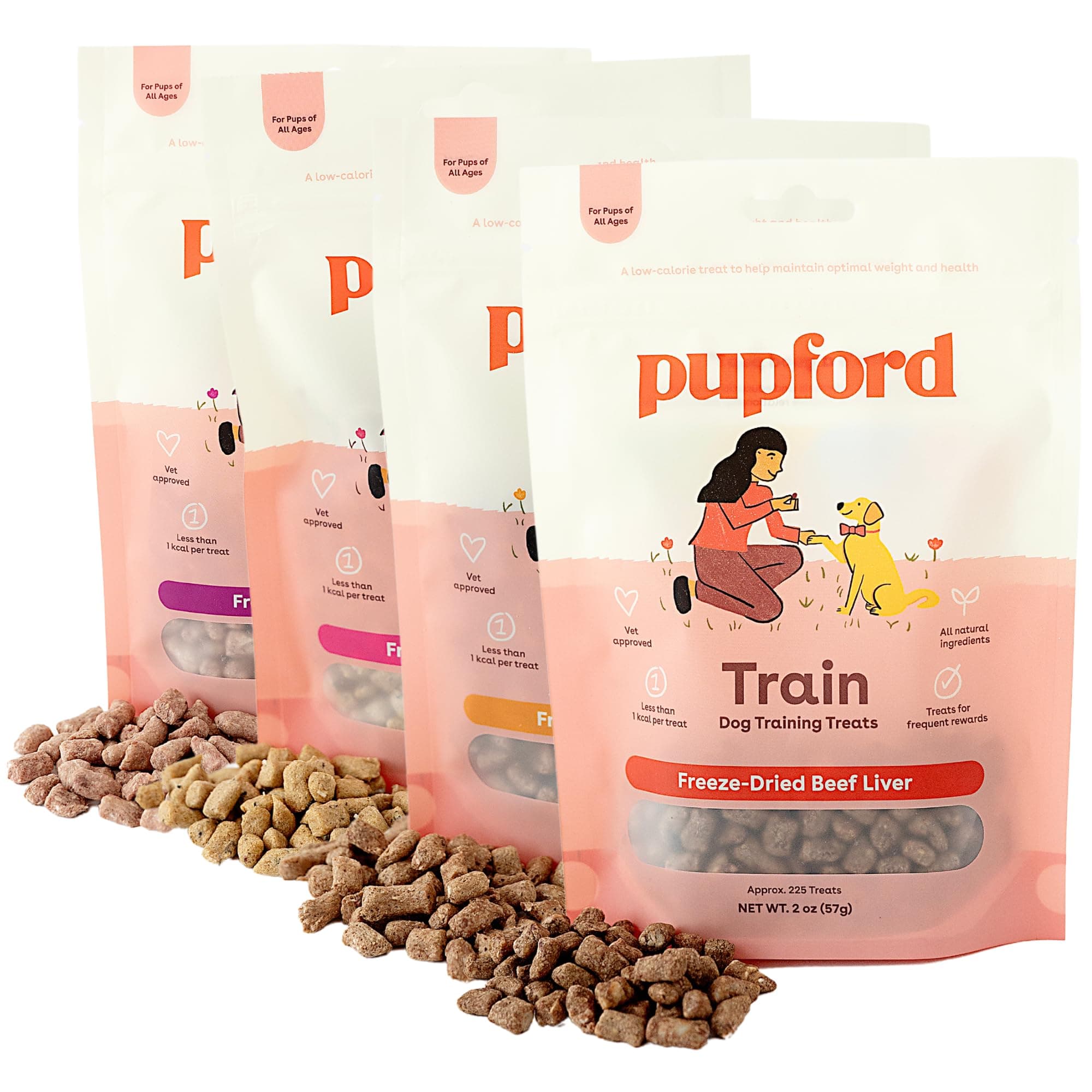 Freeze Dried Training Treats for Dogs & Puppies, 900+ Limited Ingredient Bites (Meat Bundle)