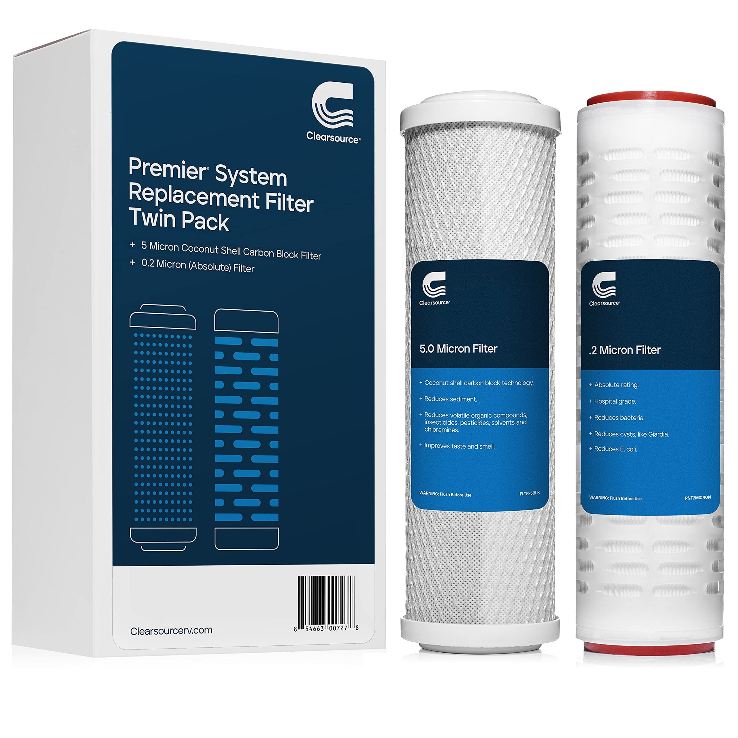 Replacement Filter Twin Pack with 0.2 Micron Filtration