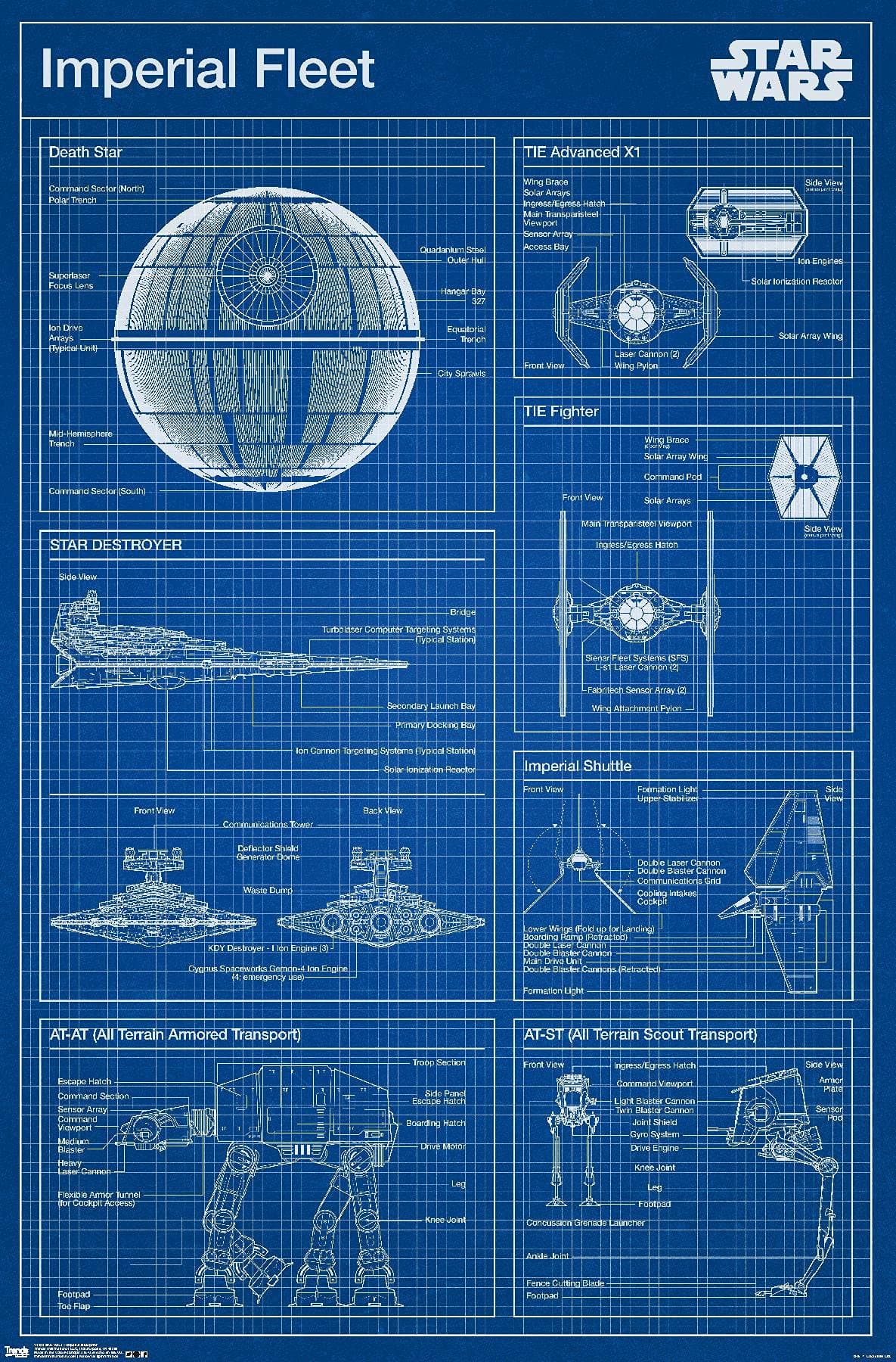 Star Wars-Imperial Blueprint Premium Wall Poster, 22.375" x 34"